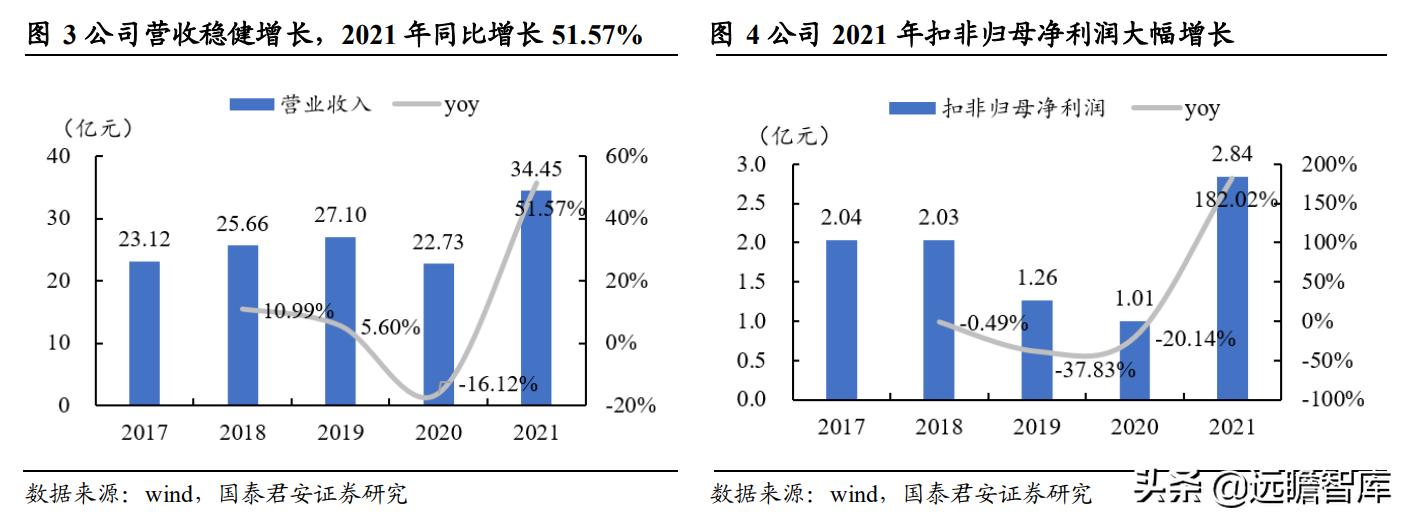 新澳精准资料,数据驱动设计策略_钱包版36.180