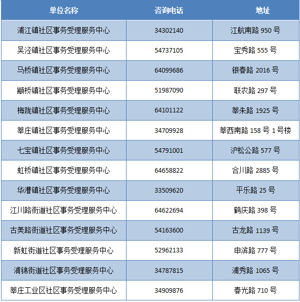 新奥门天天开奖资料大全,高效分析说明_豪华版81.318