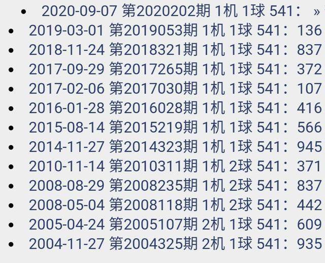 香港最准一肖100免费,最新研究解释定义_Surface46.389