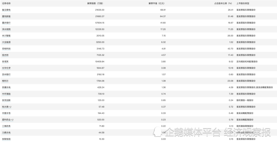 4949澳门最快开奖结果,迅捷解答计划落实_N版74.225