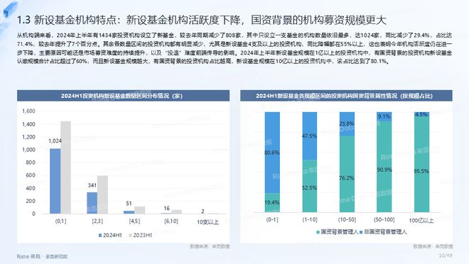 全年资料免费大全,数据整合设计执行_PalmOS18.731