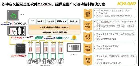 2024香港资料免费大全最新版下载,创新定义方案剖析_AP53.926