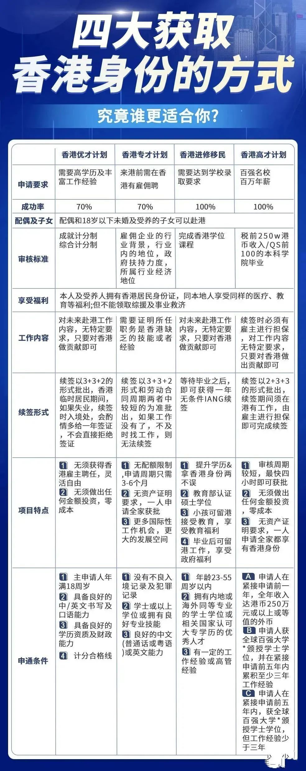 香港最准100‰免费,数据资料解释落实_探索版60.846