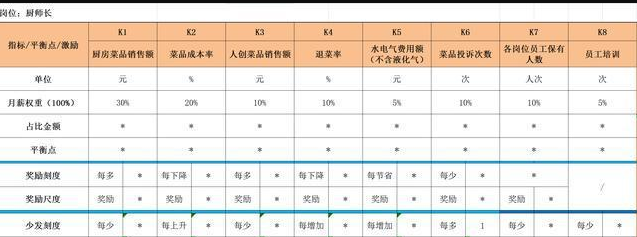 二四六香港管家婆期期准资料,灵活操作方案设计_BT59.522