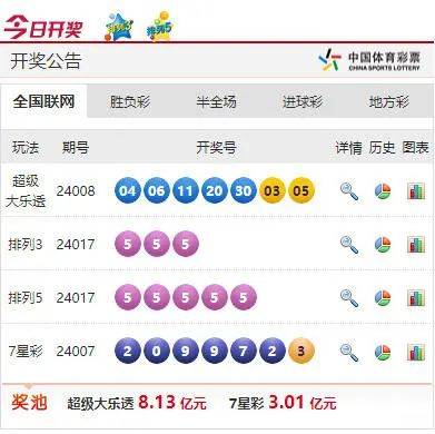 2024澳门六开彩开奖结果查询表,迅速设计解答方案_8DM24.53