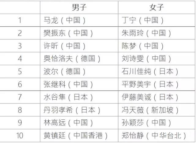 2024年新澳开奖结果记录查询表,诠释分析定义_豪华版31.560