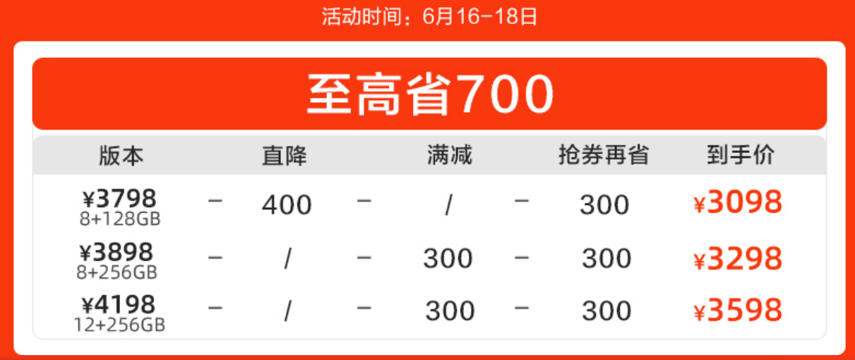 2024澳门六开奖结果,快速解答方案执行_VIP56.509