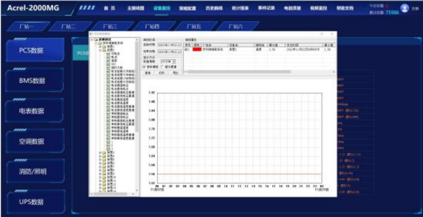 72396.C0m.72326查询,实地评估策略数据_微型版88.867