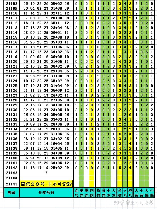 4921822cc开奖结果,动态分析解释定义_XP74.241