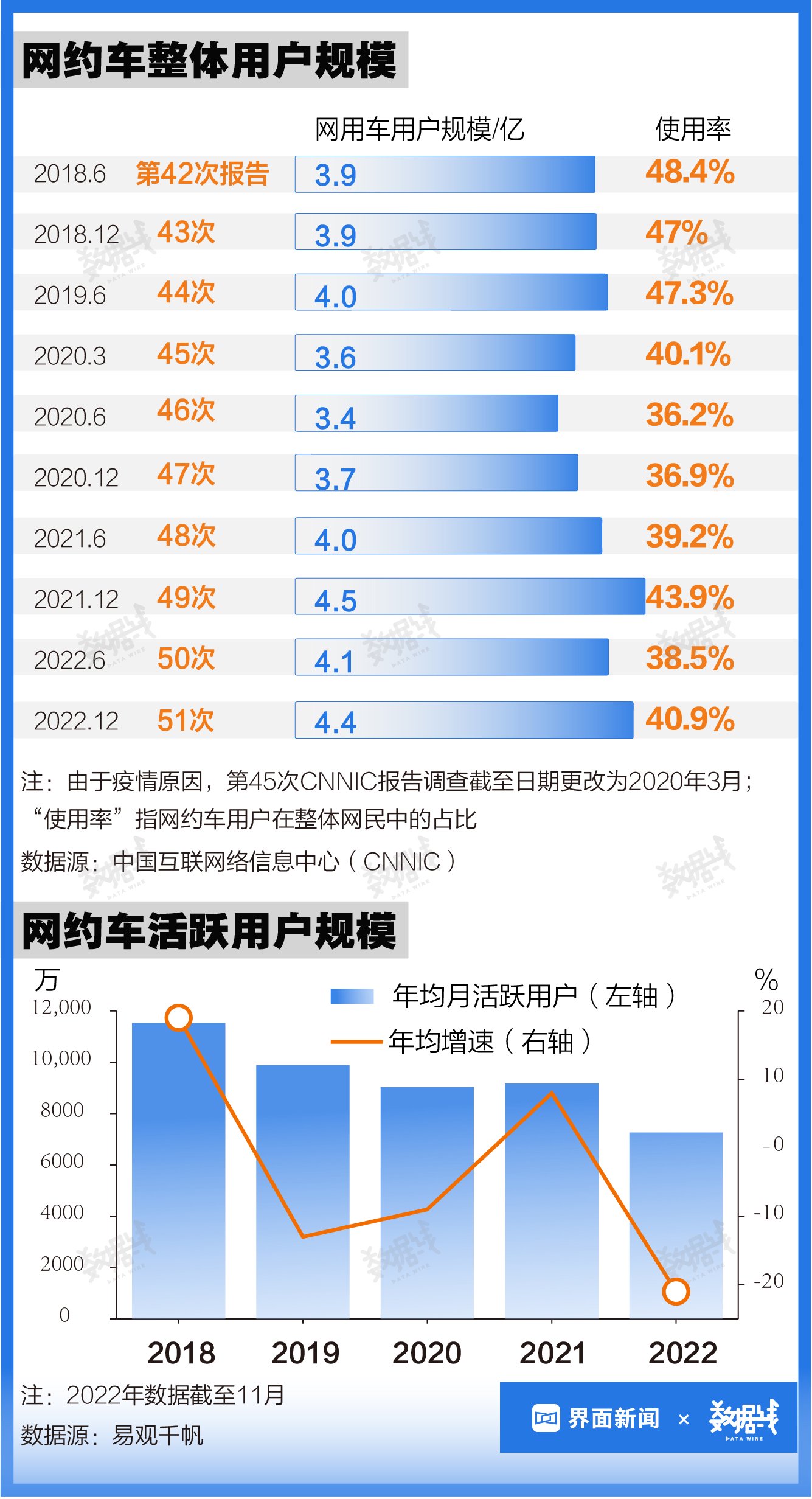 新澳门今晚开奖结果开奖记录查询,深度解析数据应用_领航款14.59.36