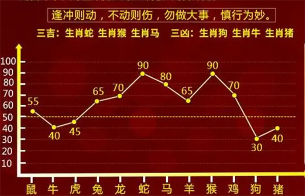 一肖一码精准100一肖中特,国产化作答解释落实_超级版32.605