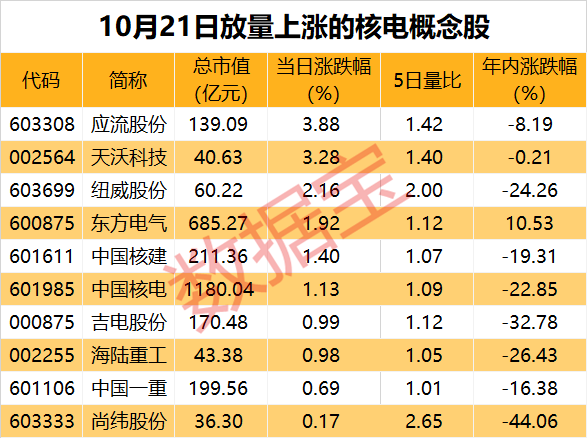 2024新奥历史开奖记录78期,快速响应执行方案_UHD版89.623