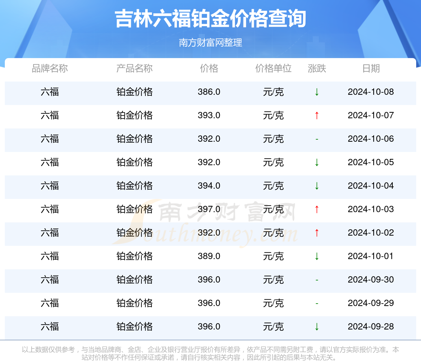 澳门六开奖最新开奖结果2024年,实地验证数据设计_精装款60.999