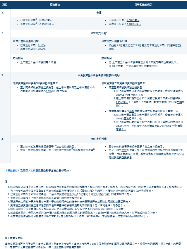 2024年今晚澳门特马开奖结果,国产化作答解释落实_mShop75.631