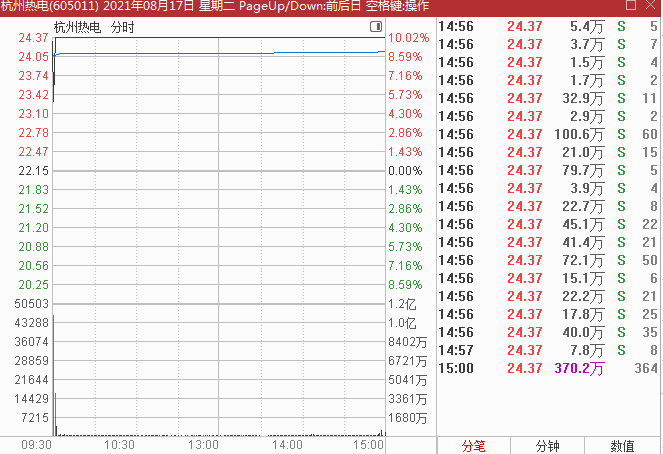 王中王72396.cσm.72326查询精选16码一,权威分析说明_XT52.860