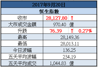 梦想成真 第3页