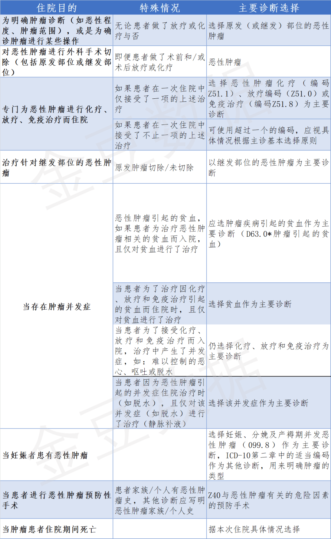 2024年12月6日 第68页