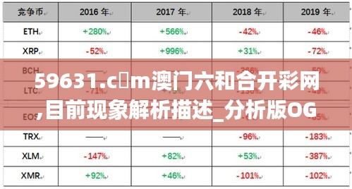 澳门6合开彩,高速响应策略_pro84.859