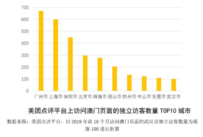 澳门六开奖最新开奖结果2024年,整体讲解规划_OP21.302