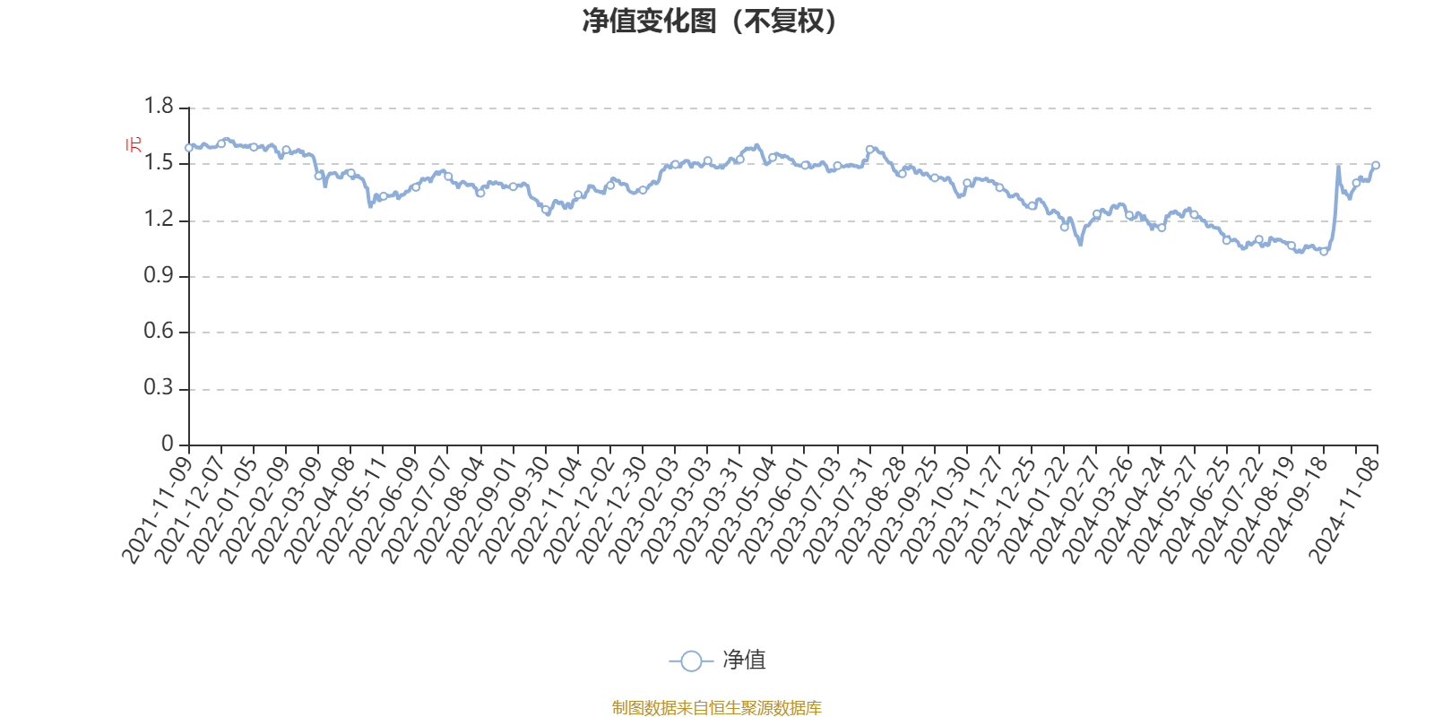 新奥2024年免费资料大全,全面理解执行计划_领航款99.454