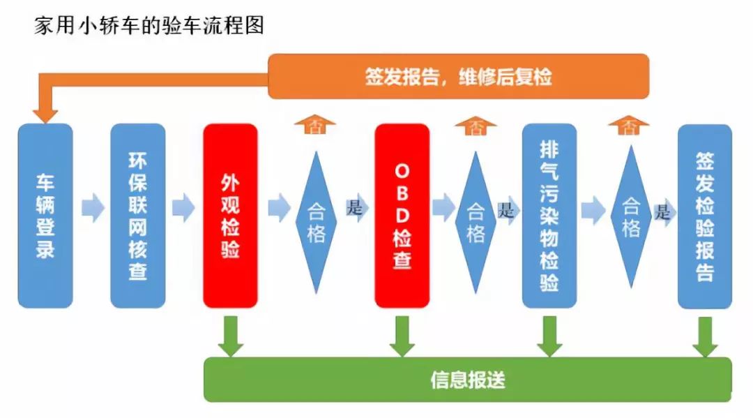 新奥彩天天开奖资料免费查询,国产化作答解释落实_M版54.785