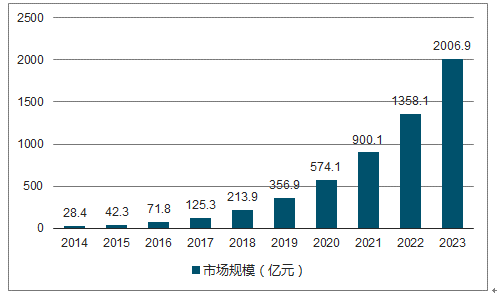 新澳2024正版免费资料,实地数据执行分析_2D61.966