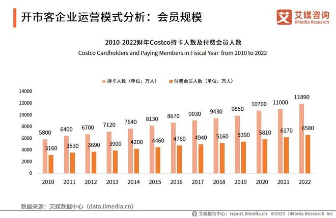 2024年天天开好彩大全,数据执行驱动决策_WP版82.250