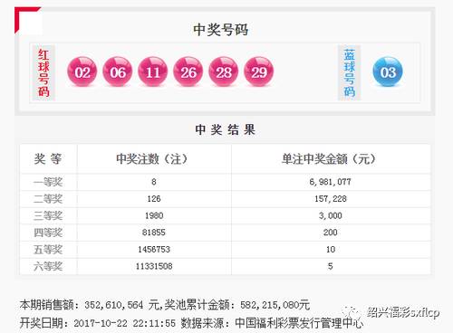 雪后初暖阳 第3页