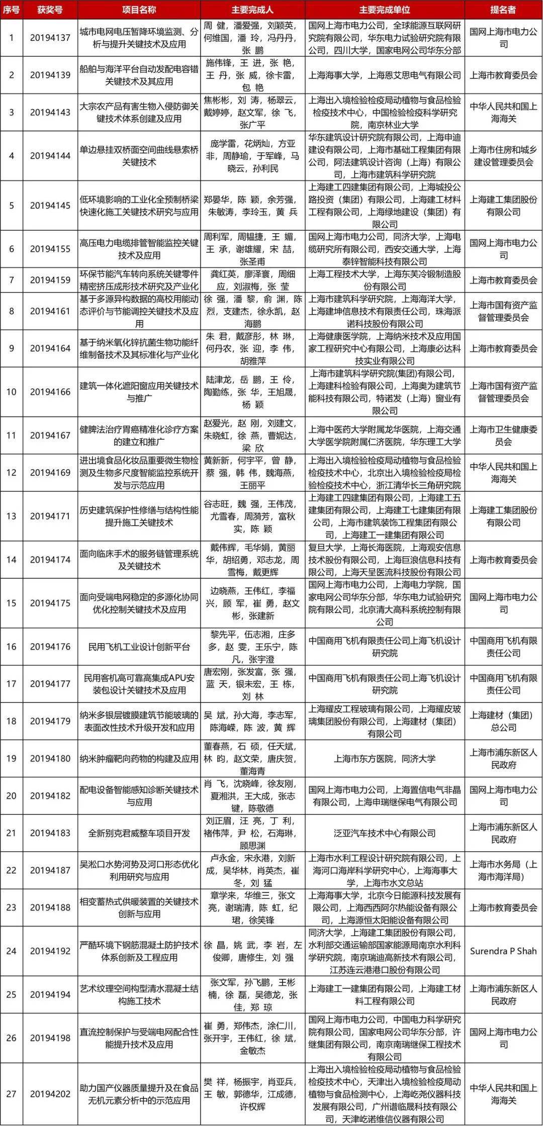 2024年新澳历史开奖记录,科学研究解析说明_视频版53.340