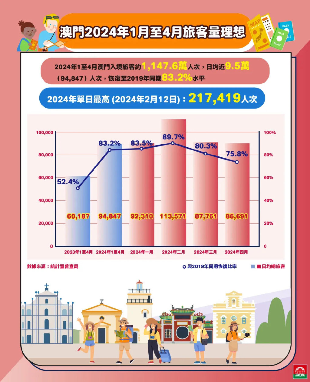 新澳精准资料免费提供2024澳门,安全设计解析策略_Notebook42.900