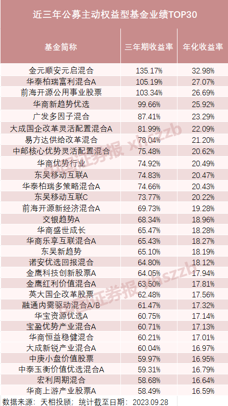 2024新澳门开奖结果开奖号码,可靠性方案设计_微型版48.274