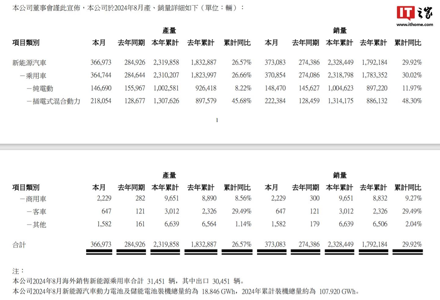 2024新澳天天彩资料大全,实践性策略实施_KP62.373