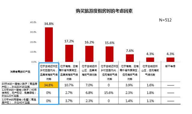 二四六天好彩(944CC)免费资料大全,实地解析数据考察_精装版68.749