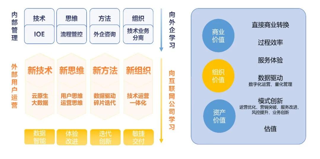 ℡云游四海 第3页