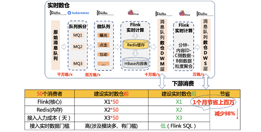 2024新澳门跑狗图今晚特,数据资料解释落实_Elite77.165