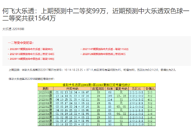 新澳门今晚开奖结果开奖记录查询,数据引导计划设计_Advanced79.559