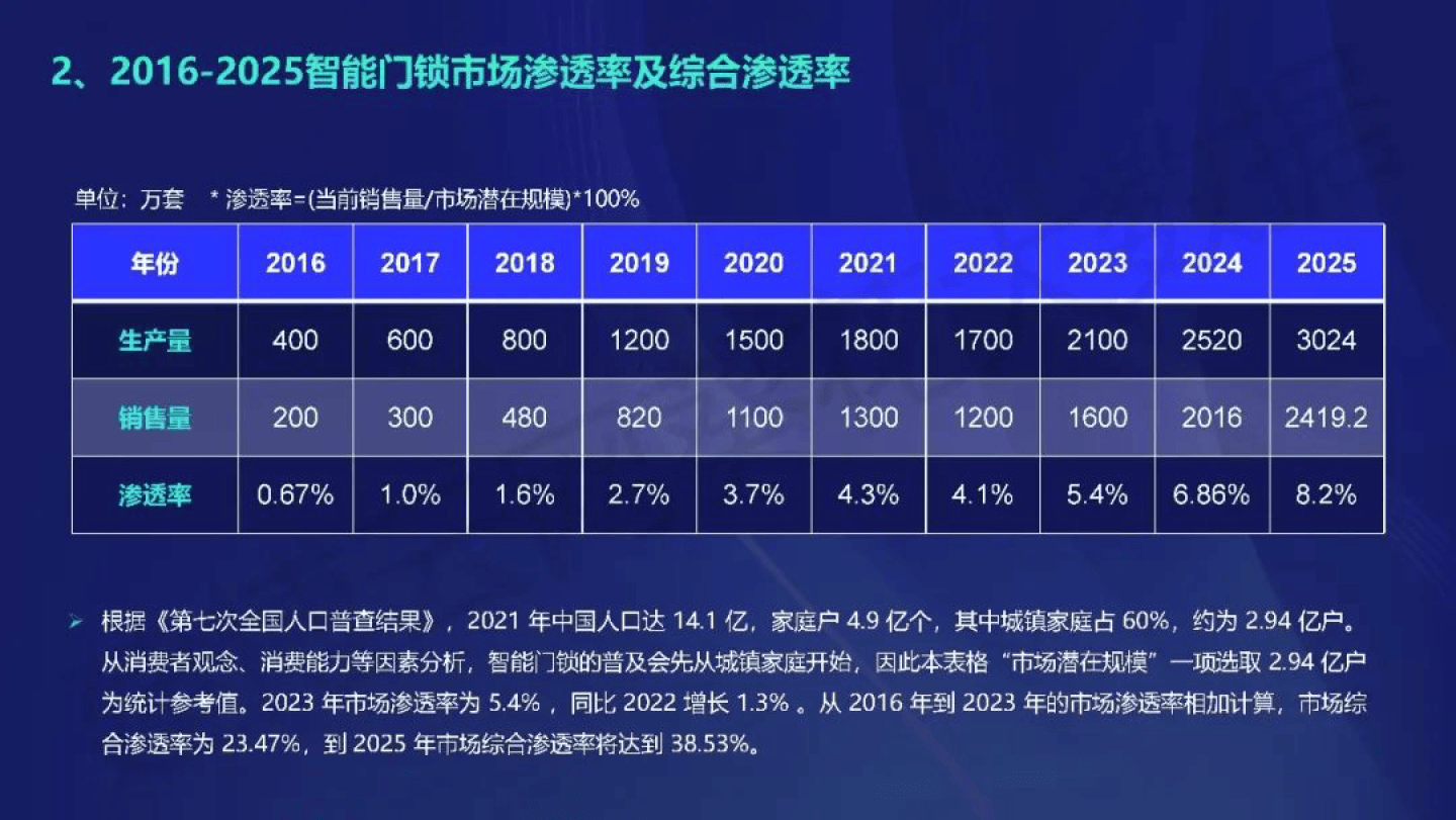 新奥门资料免费单双,数据支持计划设计_Advance18.54