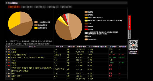 管家婆的资料一肖中特,迅捷解答方案实施_suite34.118