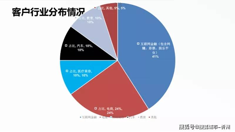 2024香港免费精准资料,广泛方法评估说明_UHD款69.854