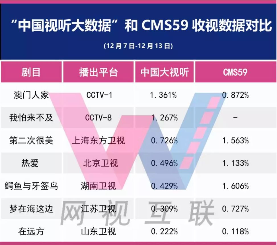 4949澳门开奖现场开奖直播,实地数据验证策略_FT84.254