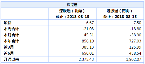 醉挽清风i 第3页