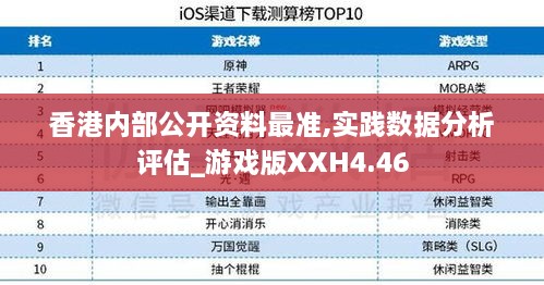 香港最准100‰免费,深度评估解析说明_游戏版28.786