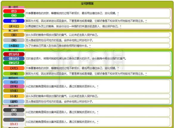 新澳精准资料免费提供最新版,快速设计响应解析_W79.853