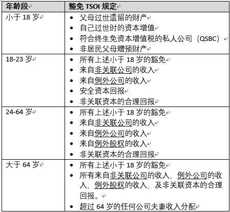 4949澳门今晚开什么,全面分析解释定义_娱乐版84.319