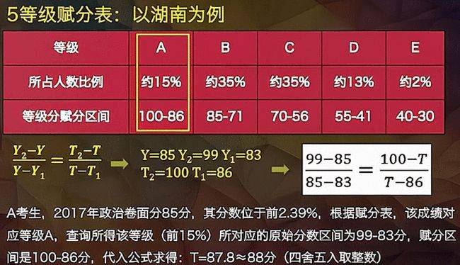 2024年澳门今晚开奖号码现场直播,广泛的解释落实方法分析_Console66.760