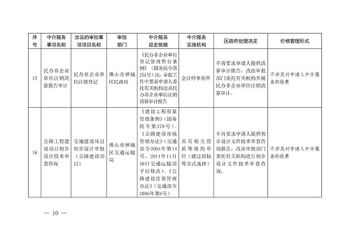 芒康县统计局最新发展规划深度研究