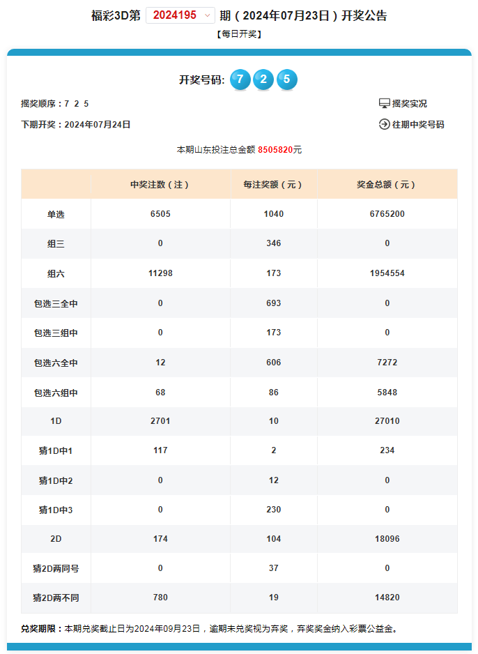 2O24澳门开奖结果王中王,深层设计数据策略_精装款26.949