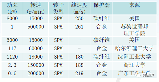 2024澳门免费最精准龙门,现状解答解释定义_冒险款93.310