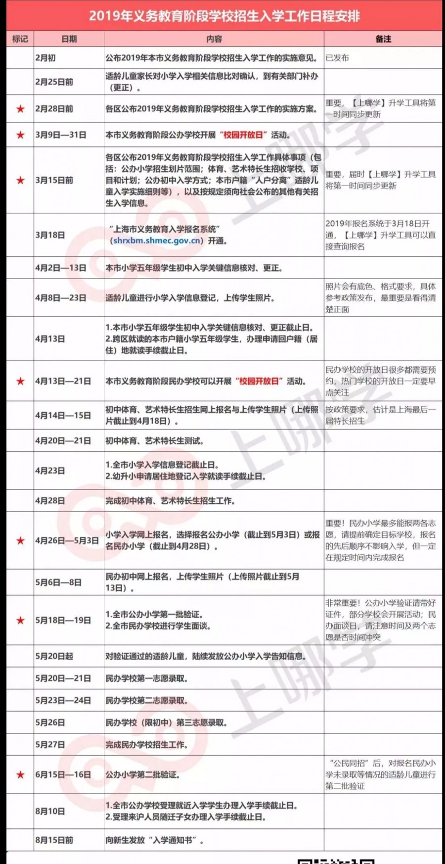 新澳门六2004开奖记录,实践解析说明_3K139.503