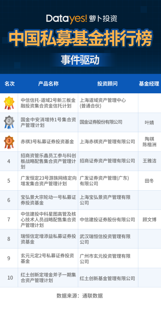 新澳天天开奖资料大全旅游团,互动性策略解析_投资版75.543